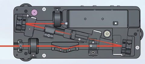 脉冲测量仪器Wizzler原理及使用技巧