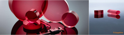 钛蓝宝石or掺镱? 如何选择更适合您需求的飞秒激光器