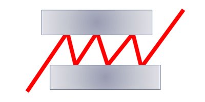 wq-calc-chirped-mirror-spacing