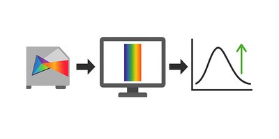 wq-calc-txt-data-plotter