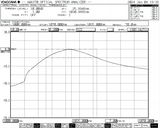 1030 nm-band ASE broadband light source