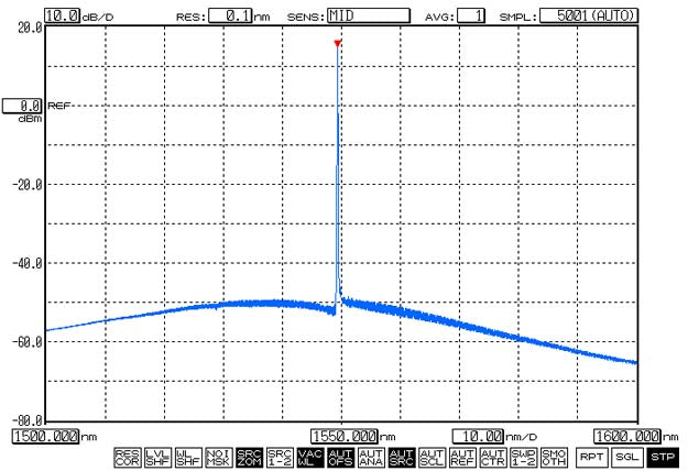Single-frequency narrow linewidth semiconductor laser