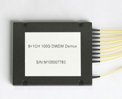Dense wavelength division multiplexing module
