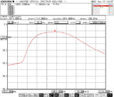 1064 nm-band ASE broadband light source