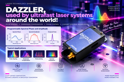[Instrument usage tips] DAZZLER, used by ultrafast laser systems around the world!