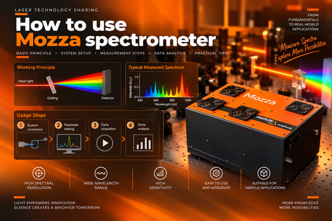 [Instrument usage tips] How to use Mozza spectrometer