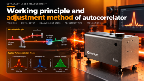 [Instrument usage skills] Working principle and adjustment method of autocorrelator (2)