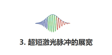 科研计算器 | 脉冲压缩光栅对色散及尺寸计算