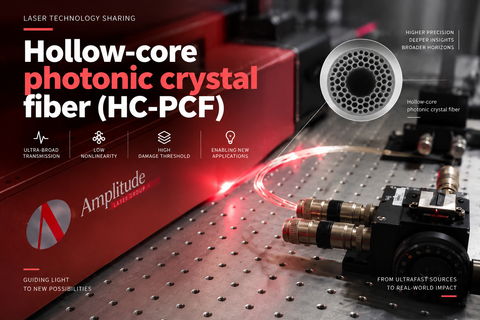 Hollow-core photonic crystal fiber (HC-PCF): the high-performance optical transmission technology defining the future