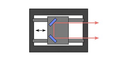 wq-calc-optical-delay
