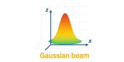 wq-calc-peak-intensity