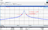 1525-1610nm Fiber DFB laser