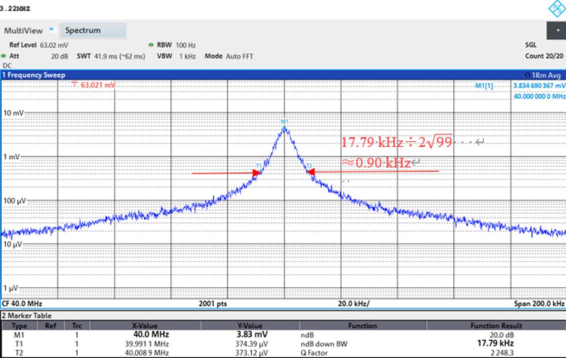 1525-1610nm Fiber DFB laser