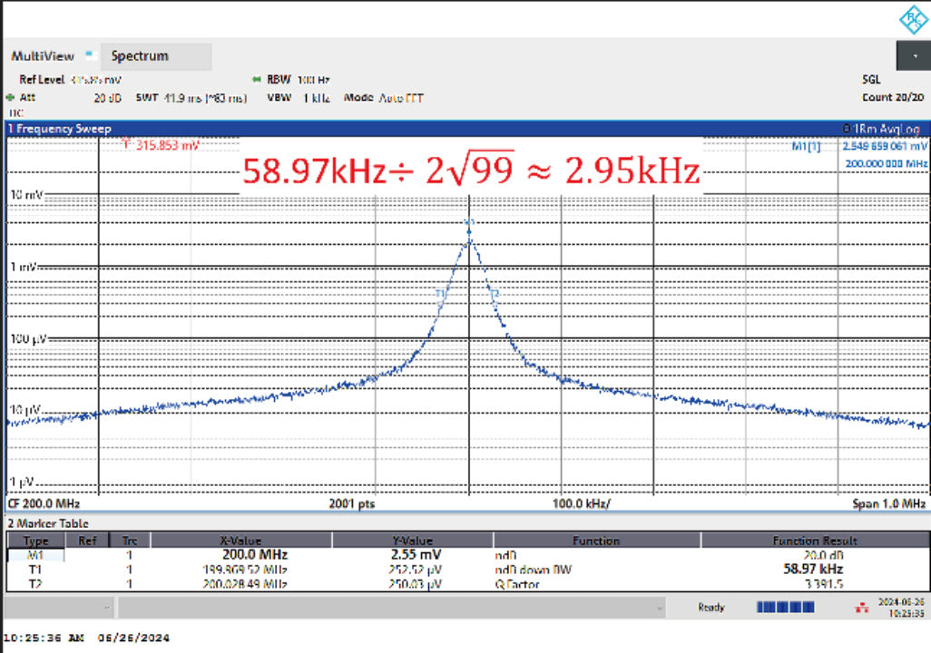 1695-2140nm Fiber DFB laser