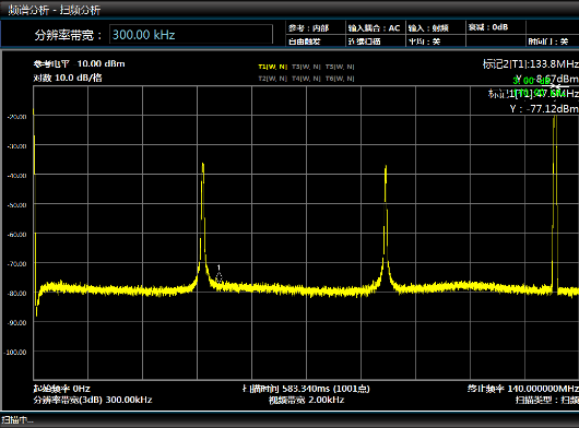Supercontinuum Light Source