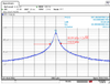 1544nm Frequency stabilized laser