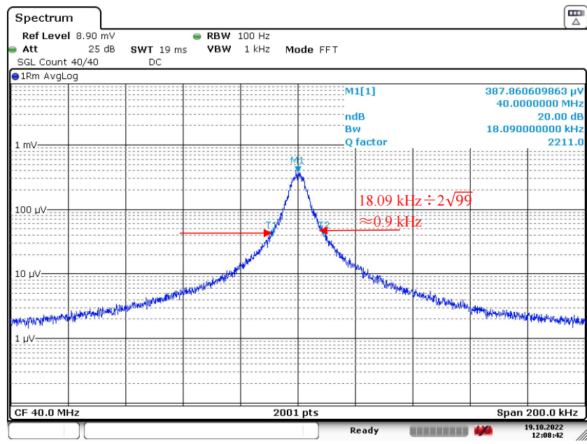 1544nm Frequency stabilized laser