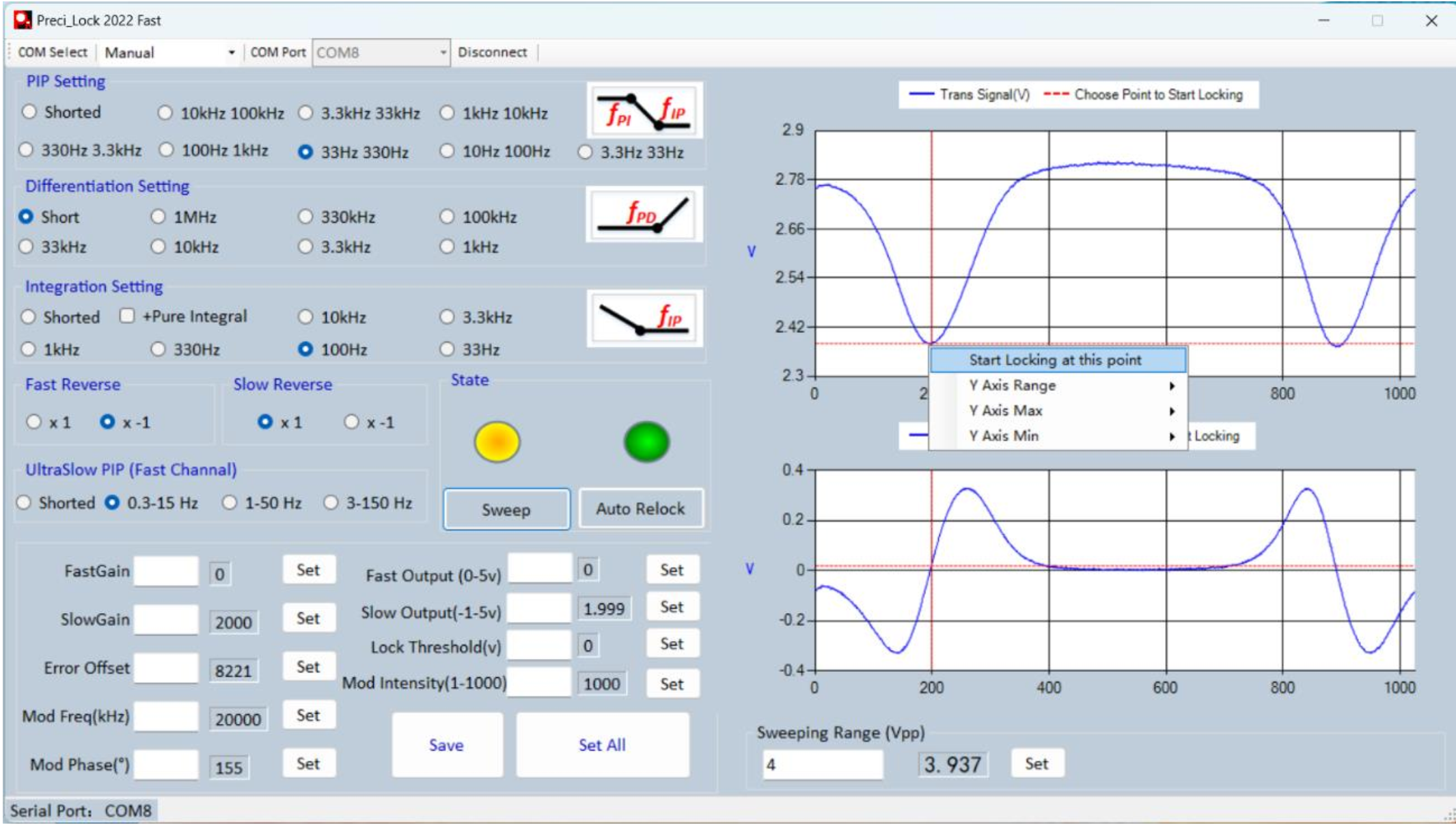 1544nm Frequency stabilized laser