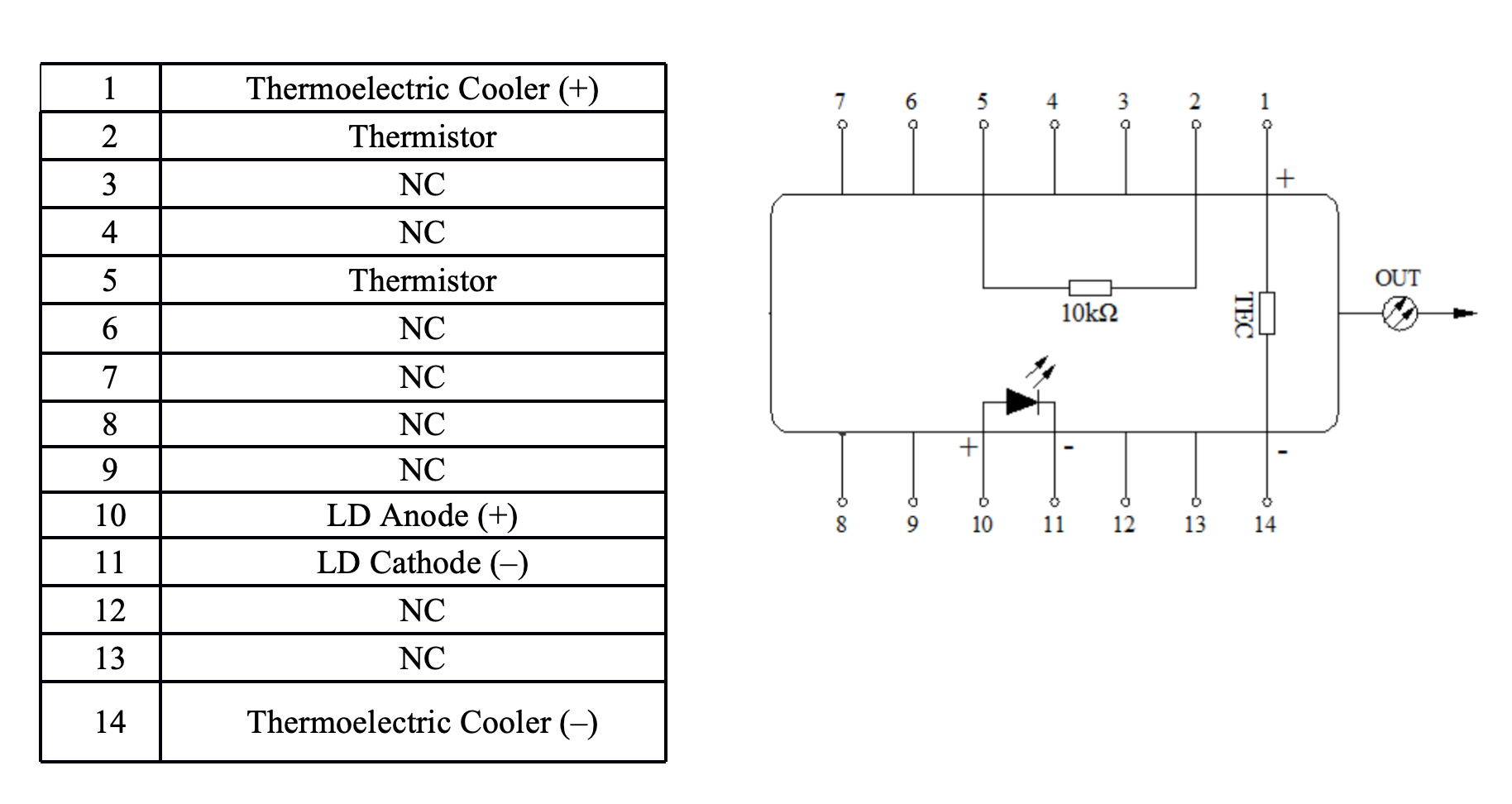 450-1000nm Fixed external cavity diode laser