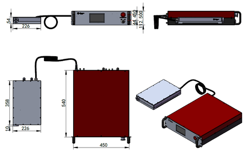 1064nm Nanosecond laser