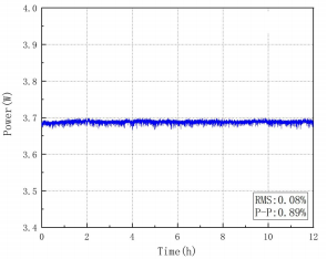 776nm Narrow linewidth laser