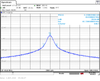 480nm Widely tunable laser
