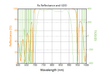 WaveQuanta fs-flat 663921