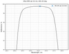 Damage-resistant ultraviolet mirror 213nm 45° reflectance curve