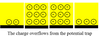 Spectral Response 2 — Graph