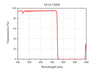 Curve - EF10-750SP(1)