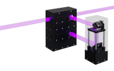 Beam Routing Optics
