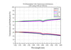 Curve - BS Cube-7030-1100-1600-T R