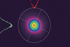 Output beam spot — Graph
