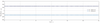 Power Stability: RMS 0.0455% over 16 hours at 19.74 W / 1.97 mJ / 10 kHz — Graph