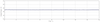 Power Stability: RMS 0.0455% over 16 hours at 19.74 W / 1.97 mJ / 10 kHz — Graph