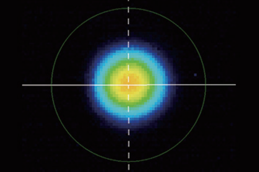 Typical far-field spot — Graph
