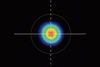 Typical far-field spot — Graph