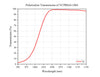 Curve - Polarization Transmission of VCPBS24-1064
