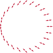 Curve 2
