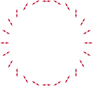 Curve 5