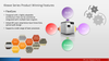 dr-laser-kleave-series — kleave p16 flexicore wavelengths