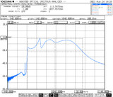 ASE Broadband Light Source in the 1010~1080nm Band