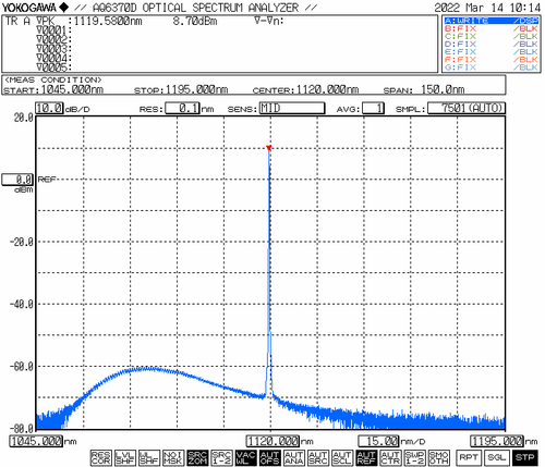 1120nm single wavelength laser