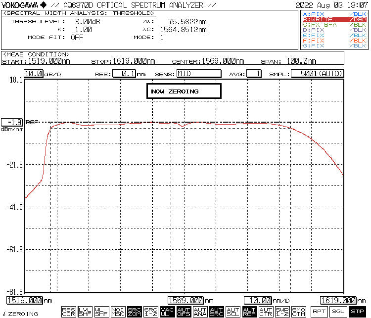 C+L band ASE broadband light source