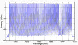 L-band wavelength-tunable fiber laser