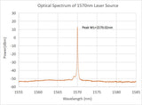 1570 nm single-mode fiber-coupled laser