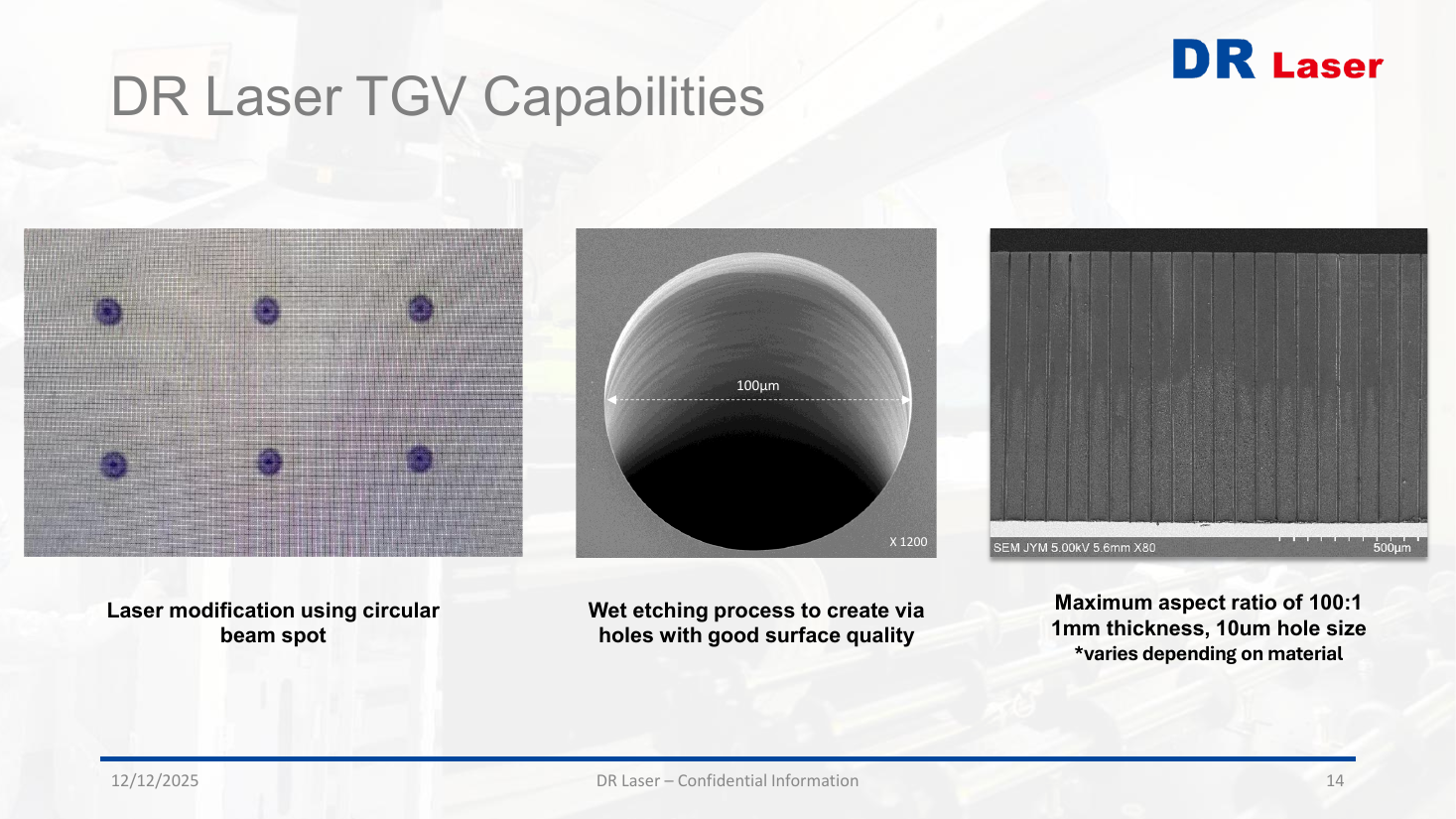 dr-laser-thruglas-ins-300 — thruglas p14 aspect ratio 100