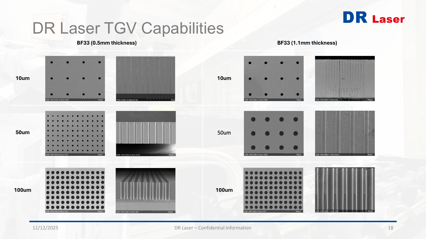 dr-laser-thruglas-la-510 — thruglas p18 bf33 micrographs