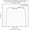 UV/Visible Chirped Mirror -25fs² PCV-R1500-UVFS-25.4-ET6.0-GTI1 — reflectance curve