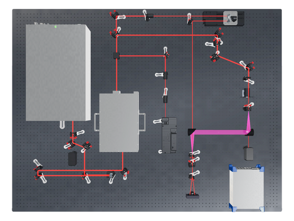 THz Time-Domain Spectroscopy & Imaging